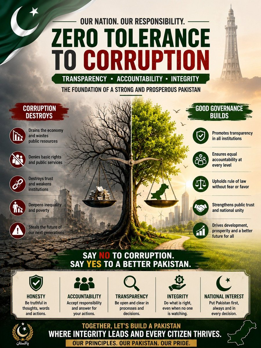 Pakistan__Azad's tweet photo. ہر نوٹ صرف کرنسی نہیں...
یہ ایک طالب علم کا خواب،
ایک ماں کی دعا،
ایک مزدور کی امید،
اور ایک قوم کے روشن مستقبل کی بنیاد ہے۔
جب قومی وسائل محفوظ ہوتے ہیں تو ملک مضبوط ہوتا ہے۔
عوام کا پیسہ، عوام کی ترقی کے لیے۔
#EveryRupeeMatters https://t.co/0Sl7dFL5Wu