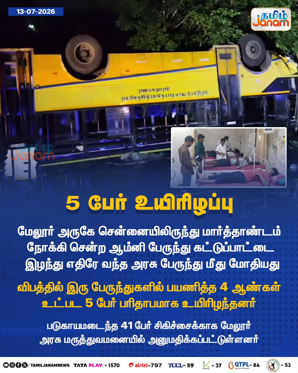 TamilJanamNews's tweet photo. 5 பேர் உயிரிழப்பு

#tamiljanam | #Omnibusaccident | #Chennai | #Marthandam | #Melur | #governmentbus | #GovernmentHospital | #newsupdate https://t.co/xfXSr1QBZ6