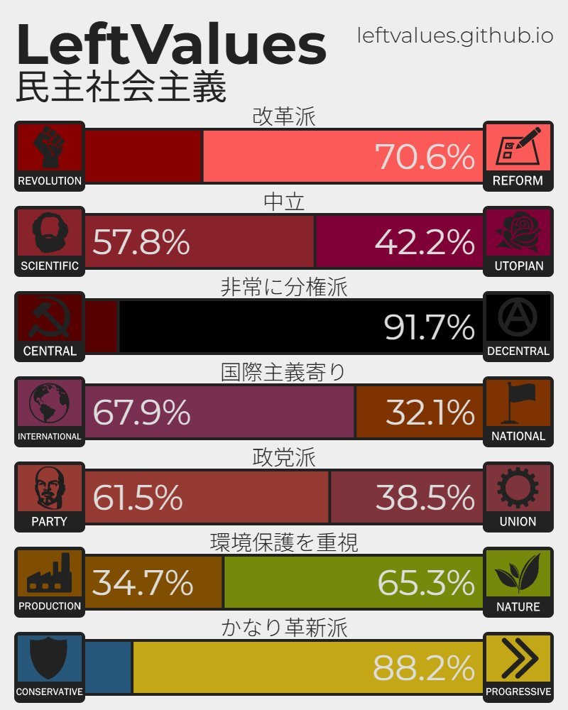メガラニカ 墨瓦蠟尼加 tweet media