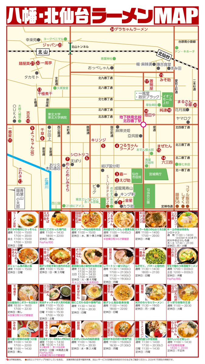 hamavelily's tweet photo. ここにきて新店続々。夏版の仙台駅西側周辺のラーメンマップを更新。
東口も載せる予定だったけど、9月にドデカい店ができる予定なので保留。
麺屋58、麺龍、ラーメン二郎、鬼道家、つけ麺和、SLURPERZ、嘉一、よっちゃん、純連、吉兆、こいけ屋、ふじやま、ことぶき、潮の音、結び、ヤマロクなど https://t.co/uIrijcvofD