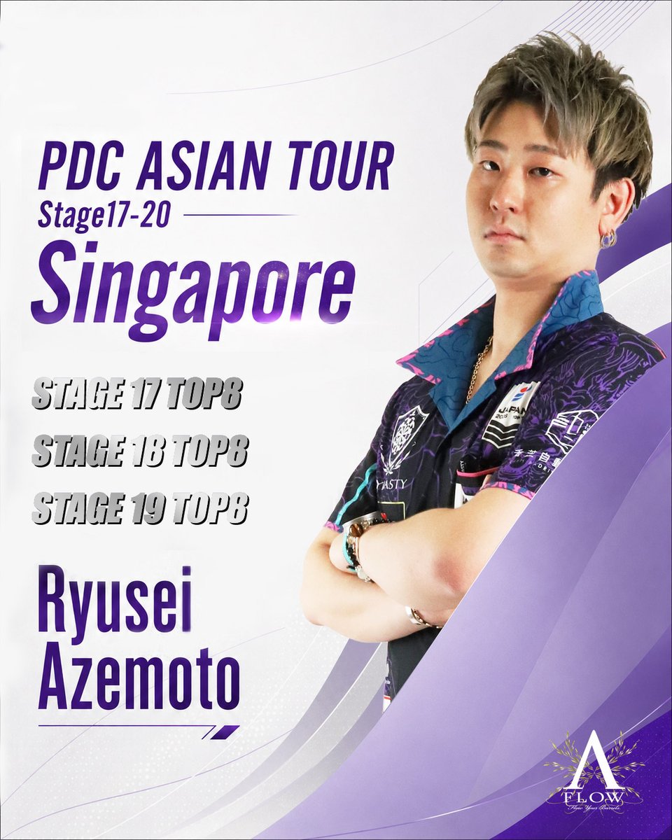 DYNASTY_JAPAN's tweet photo. 【PDC Asian Tour Singapore 大会結果!!】

#畦元隆成 選手!!
@ryusei_DYNASTY 

〇 STAGE17 TOP8!!
〇 STAGE18 TOP8!!
〇 STAGE19 TOP8!!
 
#teamDYNASTY https://t.co/DB3ObbIqc1