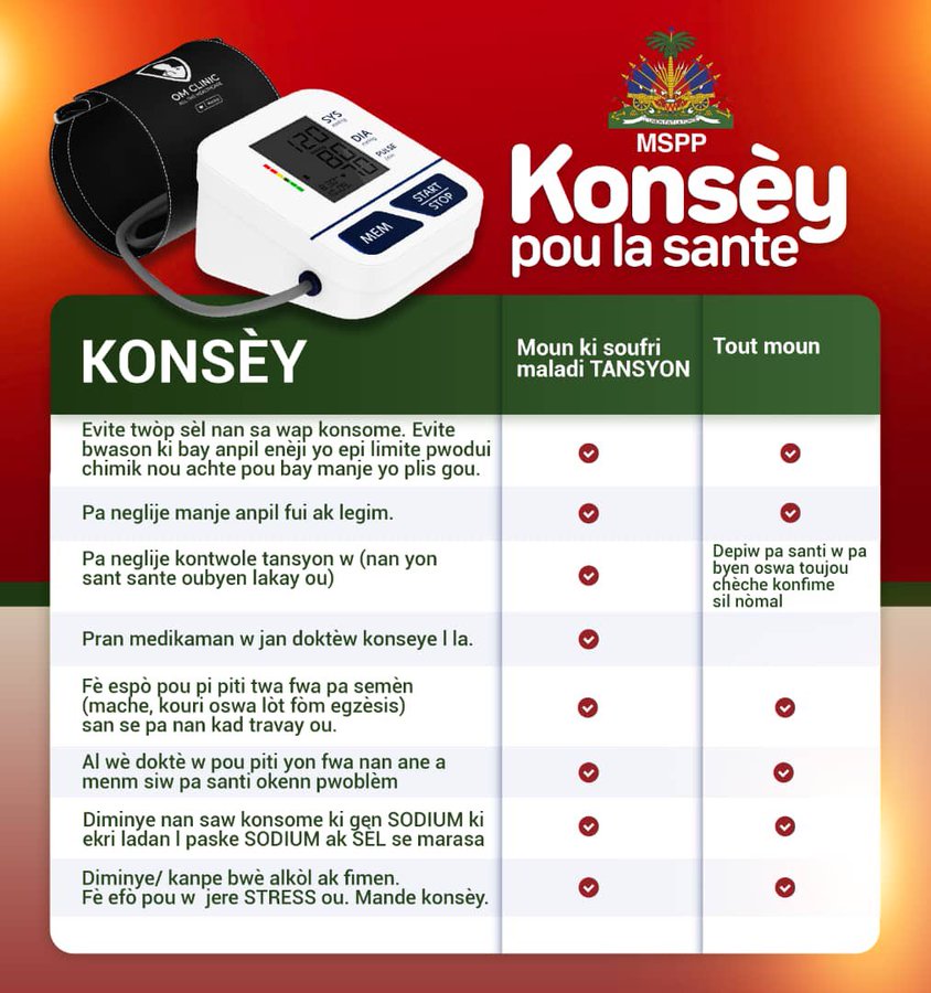 canht116's tweet photo. Sant Anbilansye Nasyonal ap envite n suiv konsèy sa yo pou n pwoteje tèt nou ak moun bò kote n ki soufri maladi Tansyon. 
Sonje, konsèy sa yo ap itil tout moun, kidonk aplike yo menm si w pa malad. 
#CAN116
#MSPPHaiti https://t.co/5CPftXv9yn