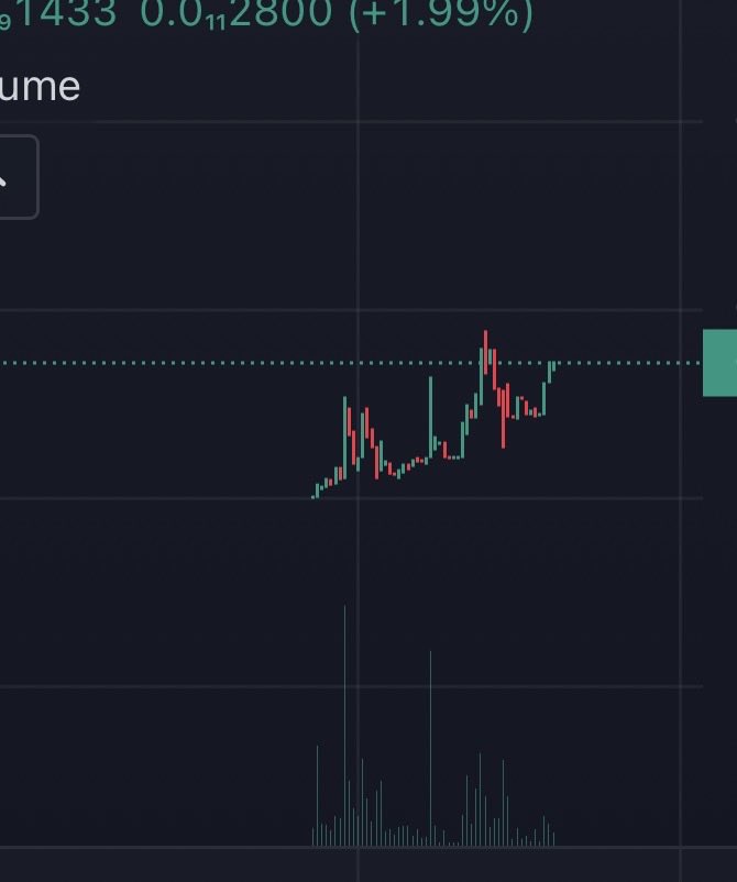 Bill- Late Night Onchain tweet media