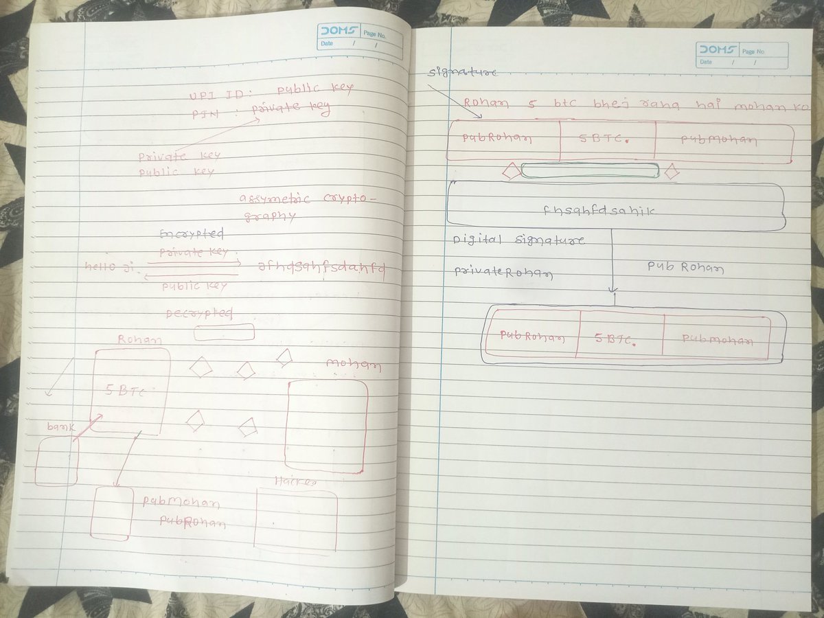 AzadKumar161440's tweet photo. 🚀 Day 04/20 – Blockchain Learning Journey
Today, I explored some of the fundamental concepts that make blockchain secure and trustworthy.
#Blockchain #Bitcoin #Cryptography #PublicKey #PrivateKey #DigitalSignature #MerkleRoot #Web3 #LearningInPublic https://t.co/coSer3we4L