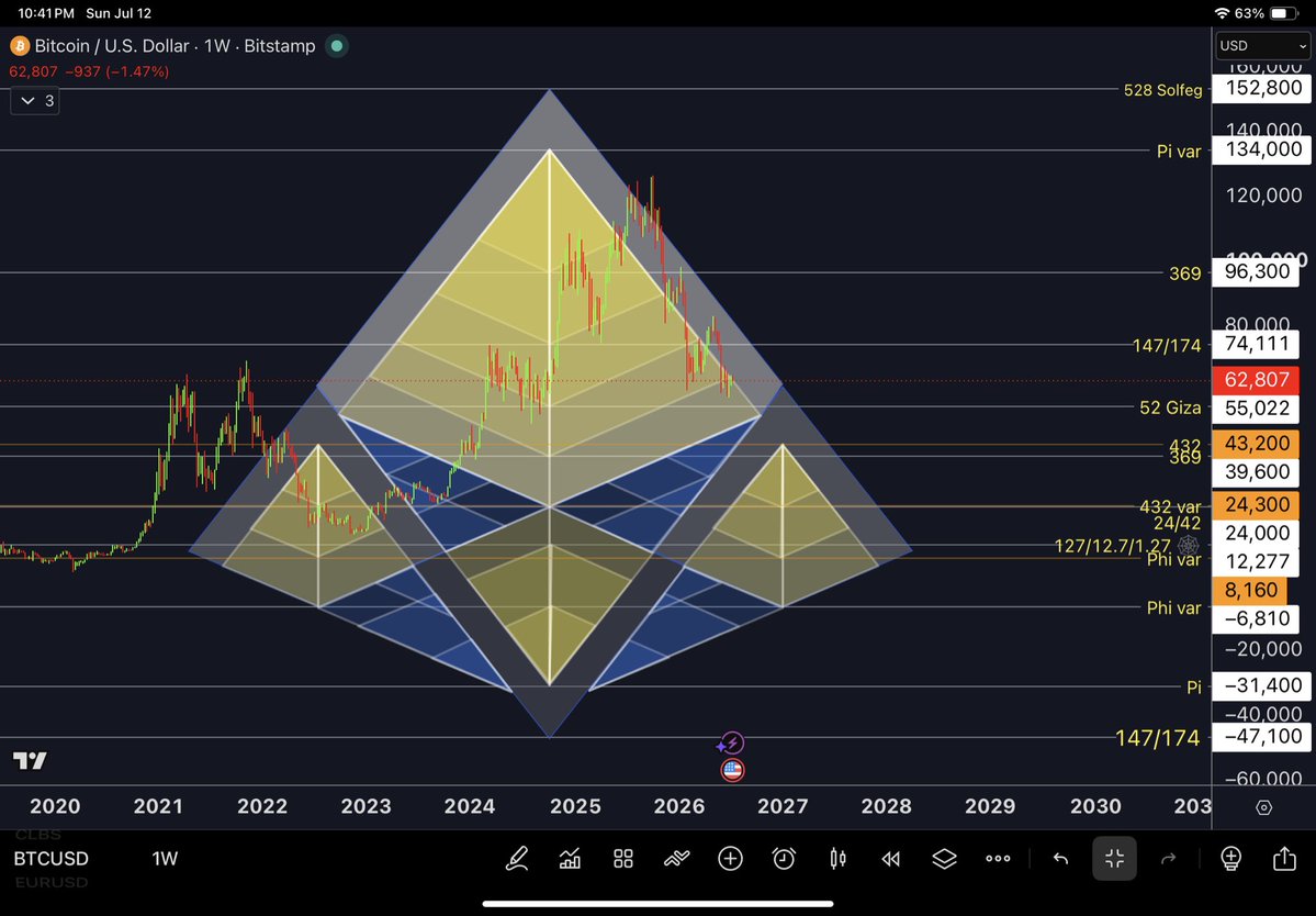 PyraWeb1618 tweet picture