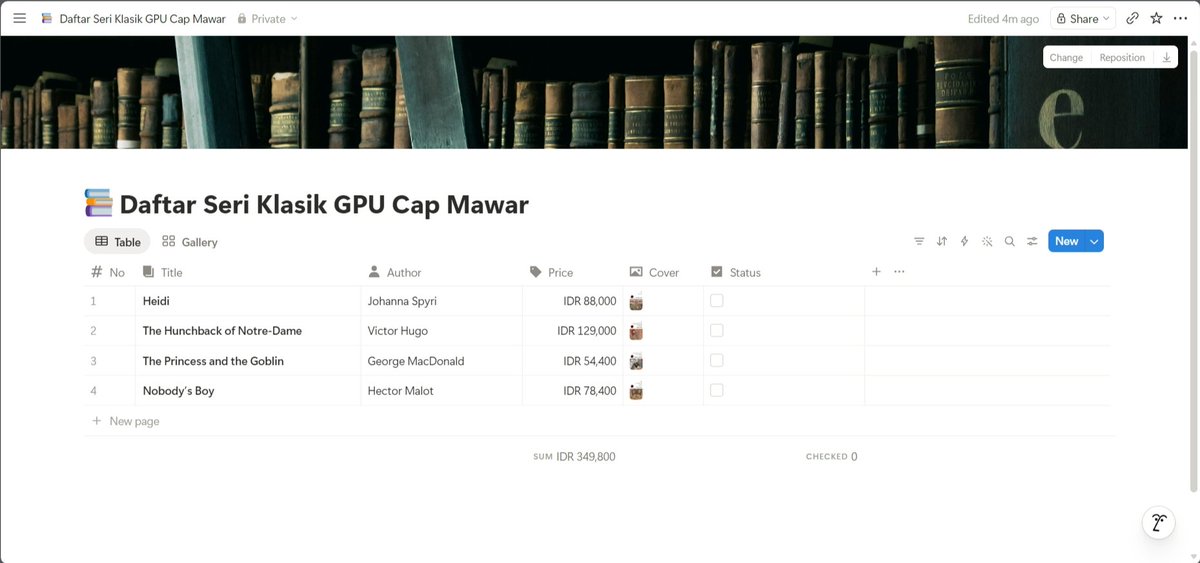 eLAmaravati's tweet photo. Dalam rangka mengumpulkan data seri klasik cap mawar. Dari hasil menghitung, ada 37 buku buku. Banyak di antaranya yang sudah tidak beredar lagi. So, kalau mau mengoleksi, mulai dari sekarang. https://t.co/Jq1WQyWlCQ