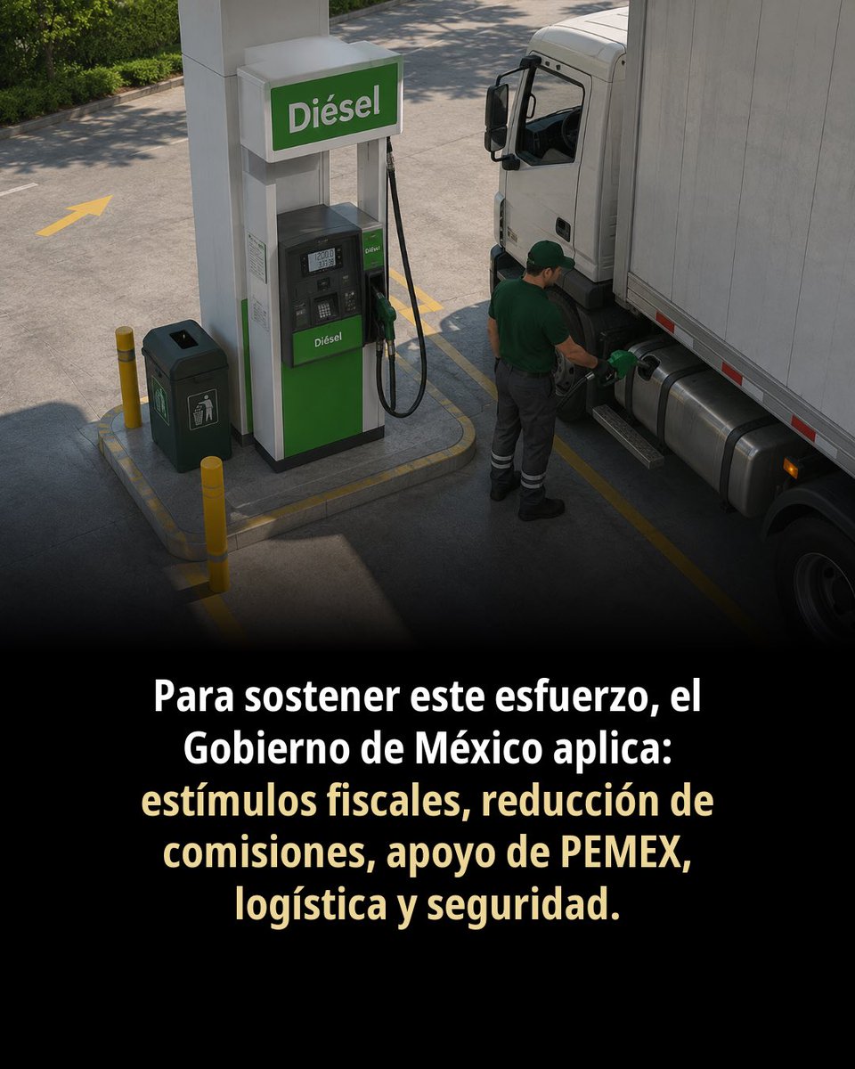 agencia_asea's tweet photo. 📌#Entérate: El Gobierno de México reafirma su compromiso con la economía nacional al mantener una comunicación permanente y coordinada con el sector gasolinero, que ha permitido operar con éxito la Estrategia para estabilizar el precio del Diésel en la República Mexicana, en beneficio de la población.

📰 #Boletín: https://t.co/gLm8Is7hzP