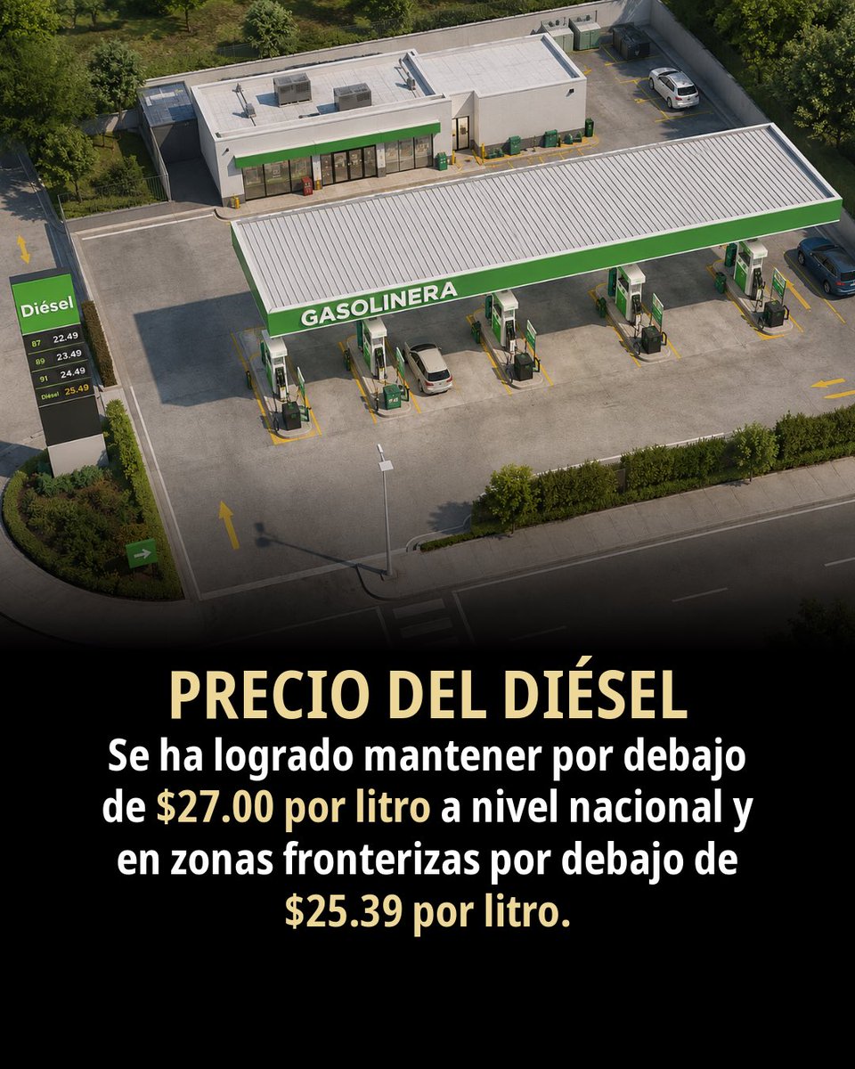 agencia_asea's tweet photo. 📌#Entérate: El Gobierno de México reafirma su compromiso con la economía nacional al mantener una comunicación permanente y coordinada con el sector gasolinero, que ha permitido operar con éxito la Estrategia para estabilizar el precio del Diésel en la República Mexicana, en beneficio de la población.

📰 #Boletín: https://t.co/gLm8Is7hzP