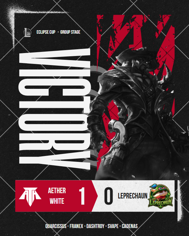 AetherLatam's tweet photo. First game, first win.

A dominant start for Aether White as we secure our first victory of the Group Stage.

A great way to begin, but we're just getting started. ⚔️

#GoATH #LeaveYourMark #leagueoflegends https://t.co/ej7uhfjNrP