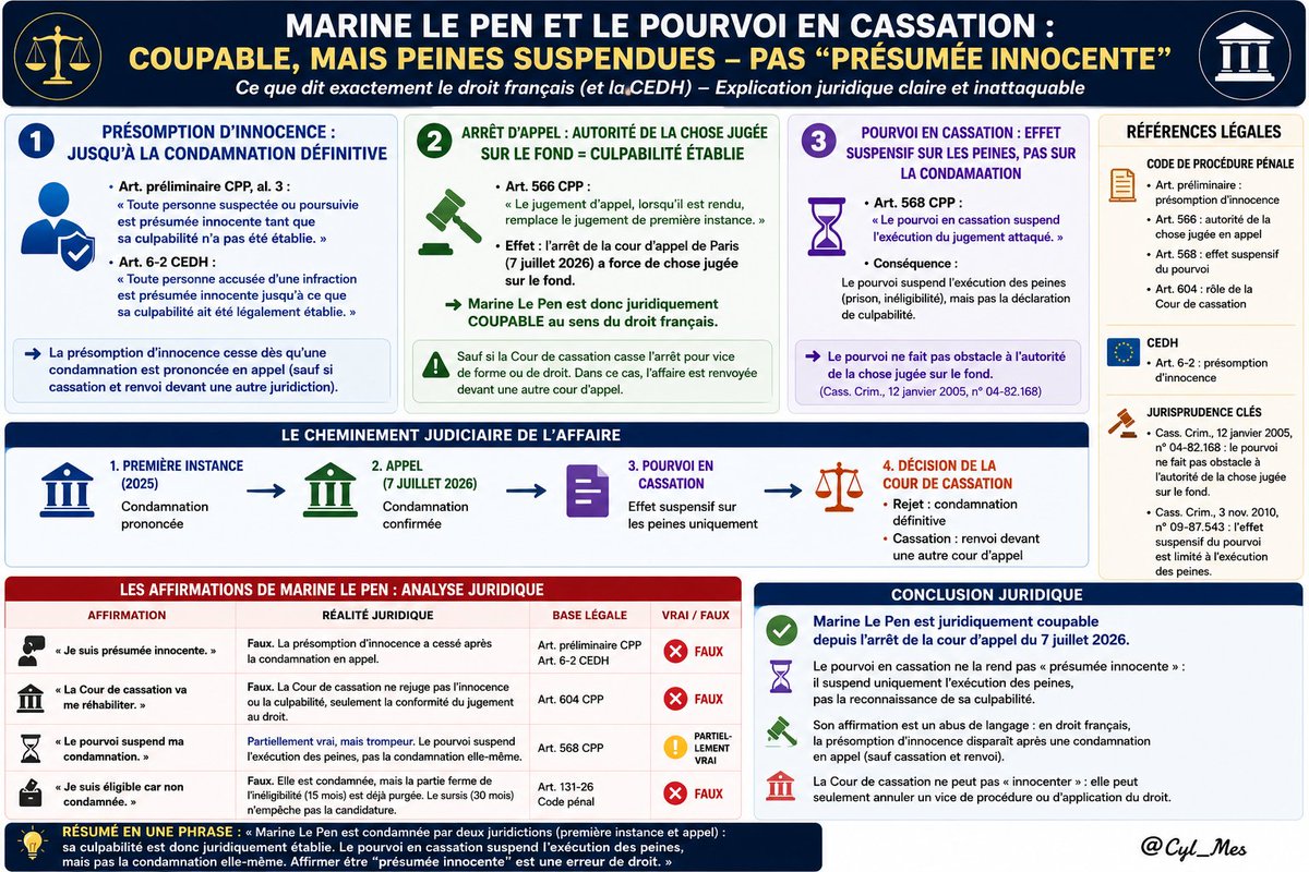 CollecCitoyen06's tweet photo. @eciotti @MLP_officiel .@eciotti ment.
Inadmissible !
@VilledeNice @groupeudr @partiudr https://t.co/w2zV1CukU4