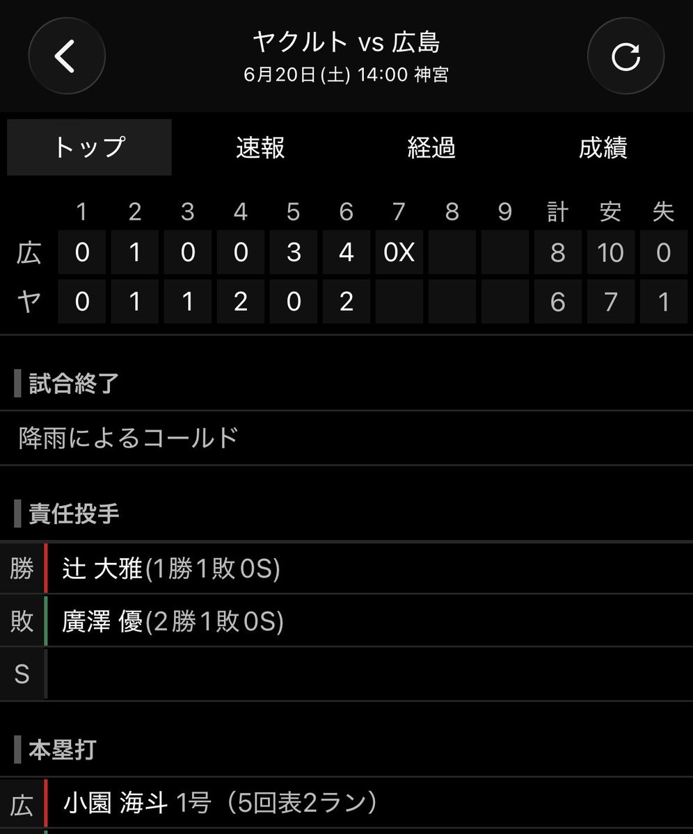 kiyoswallows's tweet photo. これって取り消せます？ https://t.co/gjS6duABle