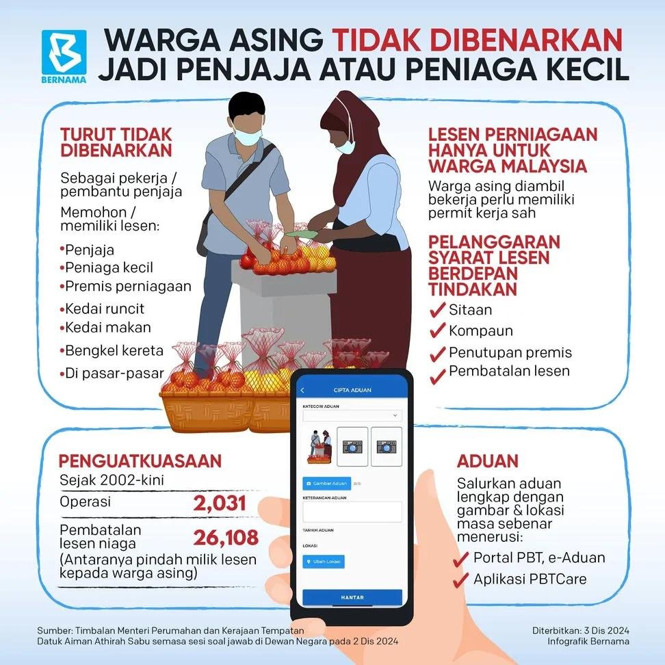 isusemasaviral's tweet photo. terjumpa gambar ni. dah 2 tahun berlalu, tapi bila tengok makin bercambah penjaja/peniaga kecil warga asing. belum lagi pasar malam yg baru dibongkarkan yg hampir semuanya warga asing. tak tau lah pekerja sahaja atau pemilik sekali. jadi kalau rasa was-was buat saja https://t.co/XbToDQgmW0
