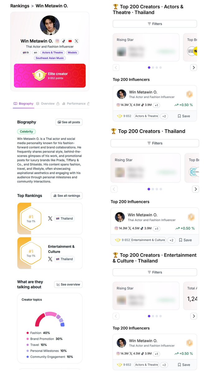 winstyle_wmp's tweet photo. Top Influencers Thailand ✨

Source : https://t.co/A51hpzppR0

#winmetawin https://t.co/1kAdiyIDGt