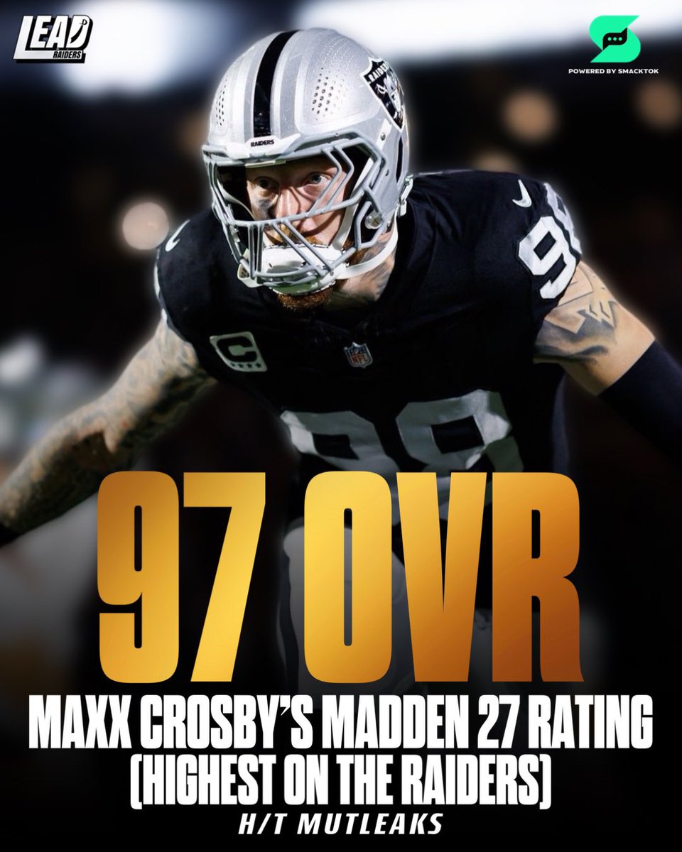 Raiders Lead tweet media