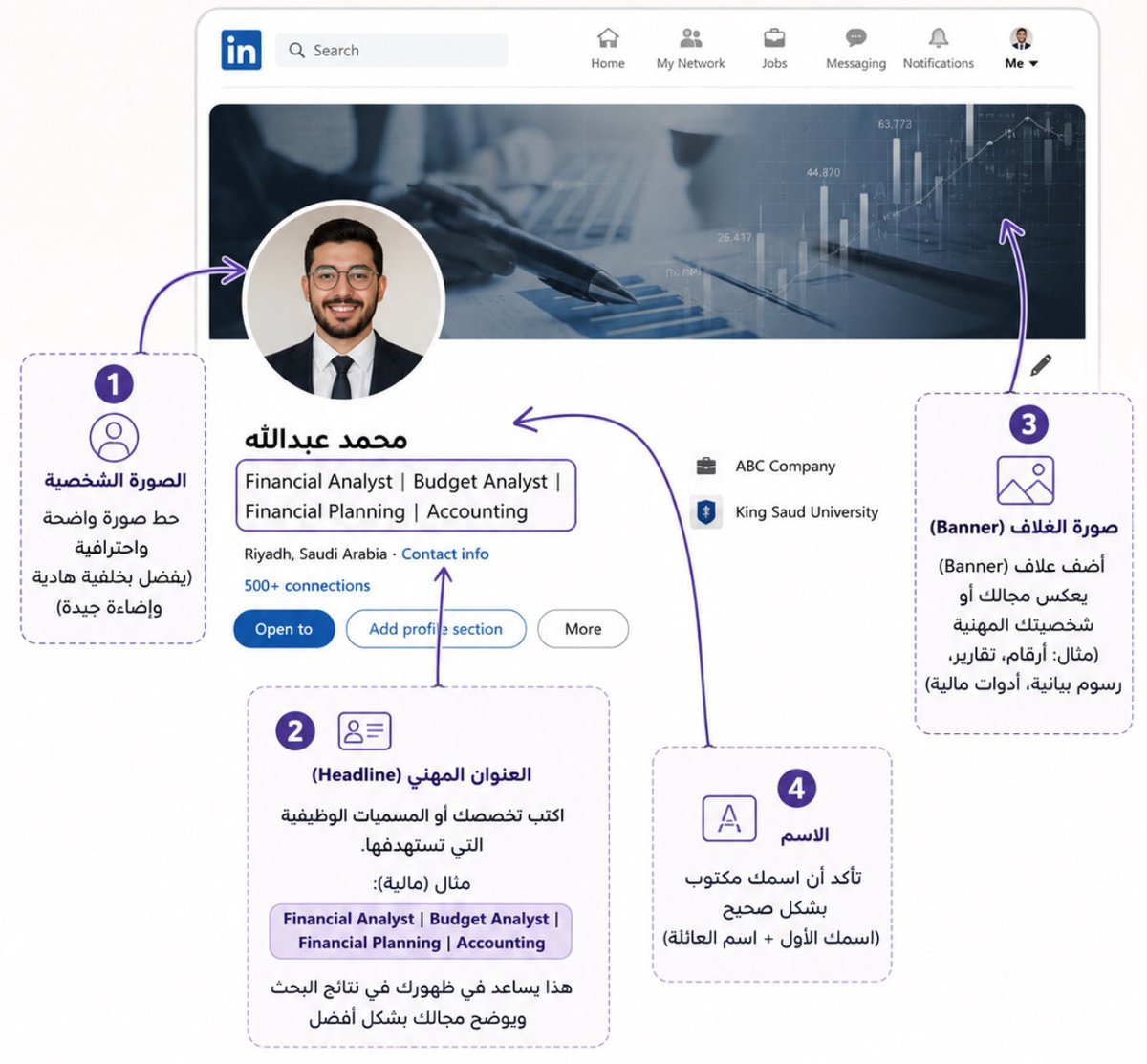 Renad_0CS0's tweet photo. 1️⃣ تحدي لينكدإن | اليوم الأول 🚀

✨أول خطوة بسيطة، لكنها تفرق كثير ✨

مهمة اليوم:
✅ حط صورة شخصية ، احترافية وواضحة ( أو شعار بإسمك ) 
✅ أضف Banner مناسب
✅ تأكد إن اسمك مكتوب بشكل صحيح 
✅ عدّل العنوان المهني (Headline) اللي تحت اسمك واكتب فيه تخصصك أو المسميات الوظيفية اللي تستهدفها او عندك خبرة فيها 

مثال إذا تخصصك مالية:
Finance | Financial Analyst | Accountant | Budgeting

لا تكتب بس باحث عن عمل في  العنوان ❌
خليه يوضح تخصصك ويخلي مسؤولي التوظيف يلقون حسابك بسهولة أكثر.

خلص المهمة وارجع اكتب تم ✅ في التعليقات : 

#تحدي_لينكدإن #كفاءتنا_أولًا #LinkedIn