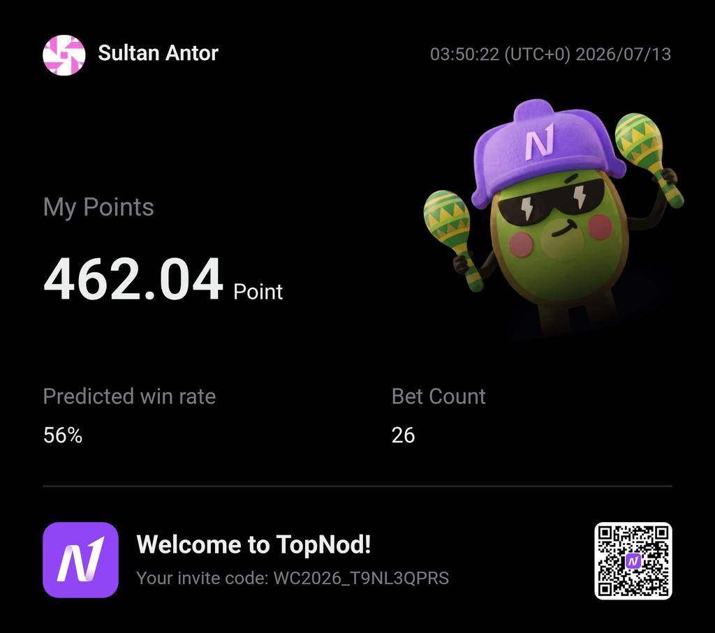 sronali32's tweet photo. #TopNodMillionCup Just joined the @Top_nod Million Cup 🏆
Predicting World Cup matches to earn my share of $1,000,000.
Free to play — link below 👇
https://t.co/dXN12S5JLu
#TopNodMillionCup https://t.co/GIZl5WBk7t
