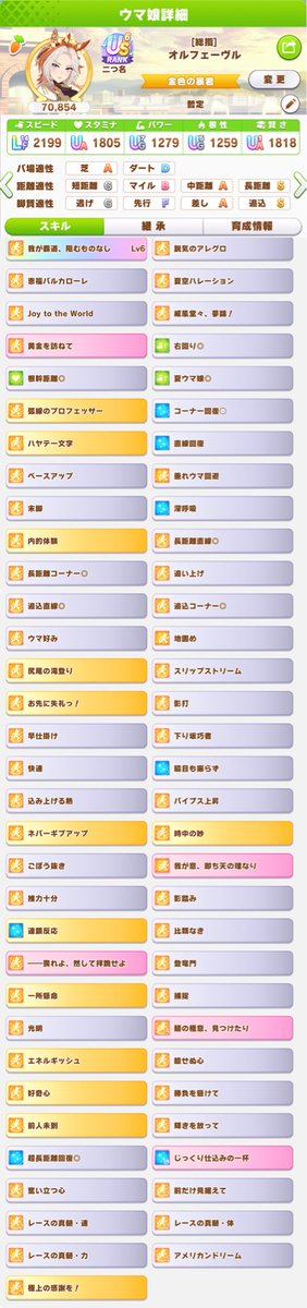 R_DQM2's tweet photo. 一旦切れ者6継承2適性パワーがスピダブル全然来なくて1400乗れてないけど野良ルムマ普通にカフェとラーメントプロボコれてる追込やれます https://t.co/kAojUQtPq8