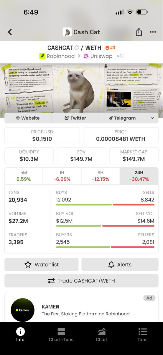 RuunGeed's tweet photo. 149m ayu kuso labtay coin Cashcat o Kaso datay 224m Altime Hight lama Ogo inu pump kle sameyn karo wa High risk high reward qofki fahamsan un ka qadeya 👀✅ https://t.co/kWxiB8yfLZ