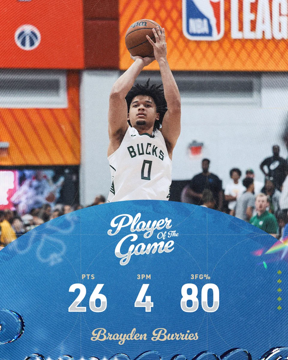 A graphic featuring a photo of Brayden Burries shooting. Text on the graphic reads, "Player of the Game. 26 PTS, 4 3PM, 80 3FG%"