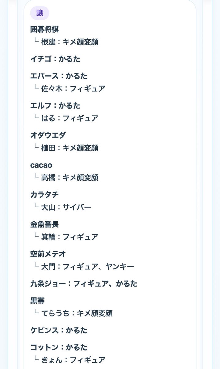 515_515_'s tweet photo. よしもとコレカ 7th Edition 交換

【求】画像1枚目
        ニッポンの社長スポットライト
        辻さんラッキー7優先

【譲】画像2〜4枚目
条件変わりましたので再掲です
n:1対応可能です
郵送または福岡手渡し希望
リプまたはDMまでご連絡お願いいたします。検索からもお気軽にお声がけください。 https://t.co/R1DDeslXrH