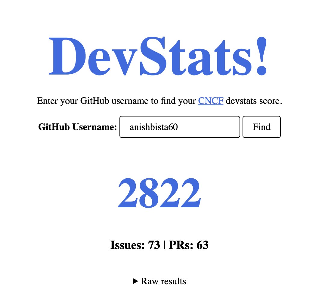 anishbistaa's tweet photo. This is my dev stat score, guys, lol. All this open-source work I'm doing is just for fun. Just imagine, if I do it being associated with an org that support upstream, this number would easily reach ten thousands 🫠 https://t.co/vqrf351Fyd