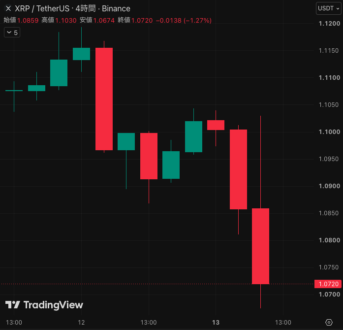 CoinPartner_ tweet picture