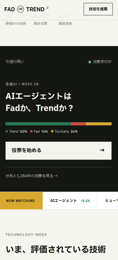 001_hiroshi's tweet photo. 最近、テクノロジーが長期トレンドか一過性のトレンド（Fad）なのかを投票できるサイトを作っています。 https://t.co/5uRZYkwwXC
