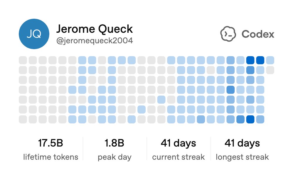 jerome_queck's tweet photo. Codex ftw! https://t.co/dr4mwKkvaP
