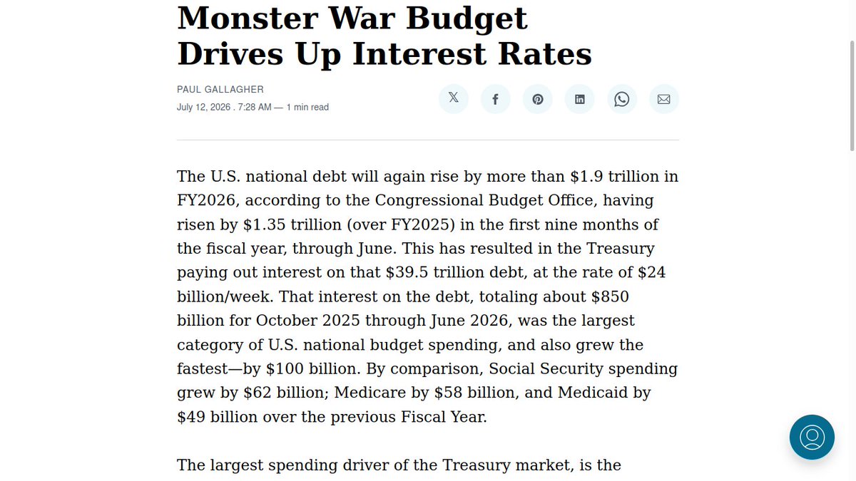 ZeppLaRouche's tweet photo. https://t.co/oFd3jS4Kp3
The U.S. national debt will again rise by more than $1.9 trillion in FY2026, according to the Congressional Budget Office, having risen by $1.35 trillion (over FY2025) in the first nine months of the fiscal year, through June. This has resulted in the Treasury paying out interest on that $39.5 trillion debt, at the rate of $24 billion/week. That interest on the debt, totaling about $850 billion for October 2025 through June 2026, was the largest category of U.S. national budget spending, and also grew the fastest—by $100 billion. By comparison, Social Security spending grew by $62 billion; Medicare by $58 billion, and Medicaid by $49 billion over the previous Fiscal Year.

The largest spending driver of the Treasury market, is the planned Pentagon budget, rising by more than 40% to $1.5 trillion, as overall spending is rising by only about 1.0%. That Pentagon budget is pushing interest rates slowly but surely upwards, towards 5% or more for all longer-term Treasury bonds.