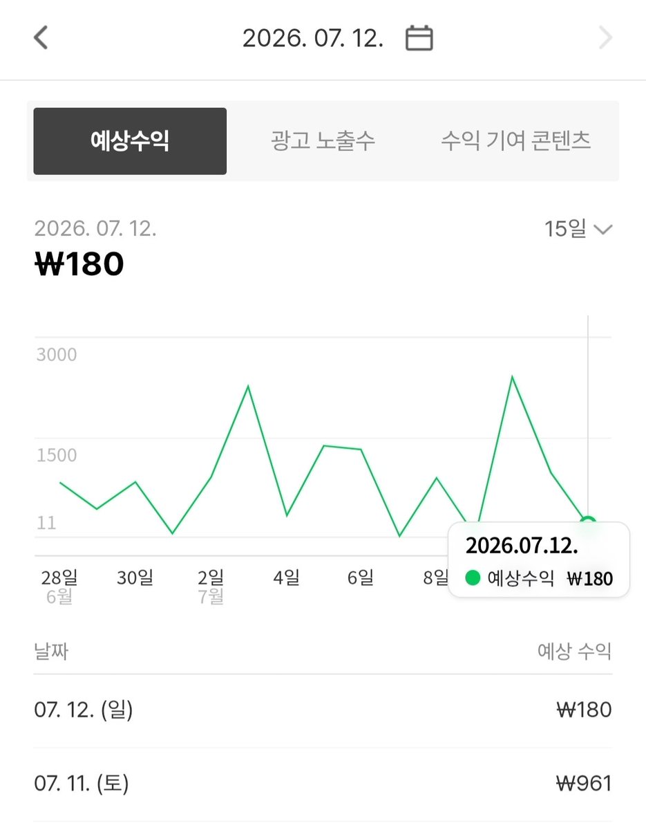 오이대리 tweet media