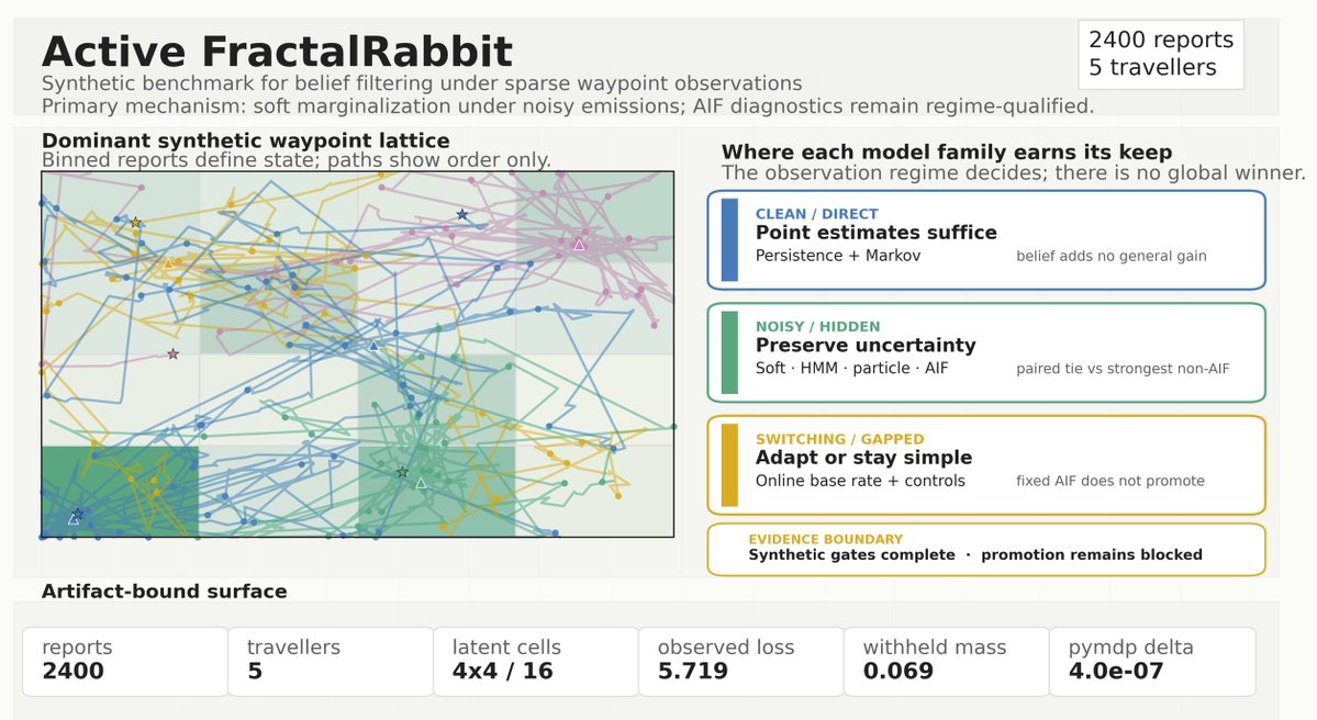 Active Inference Institute tweet media