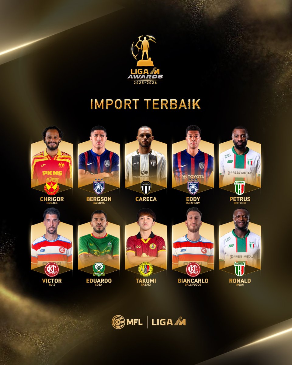 MFL_MY's tweet photo. CALON LIGA M AWARDS 2025-2026🌟

KATEGORI: IMPORT TERBAIK 🌍🏆

Siapakah pemain import yang paling layak merangkul gelaran Import Terbaik musim ini?

#LigaMAwards #LMA25-26 #LigaMalaysia #DemiLigaKita https://t.co/g0BAtRbFem