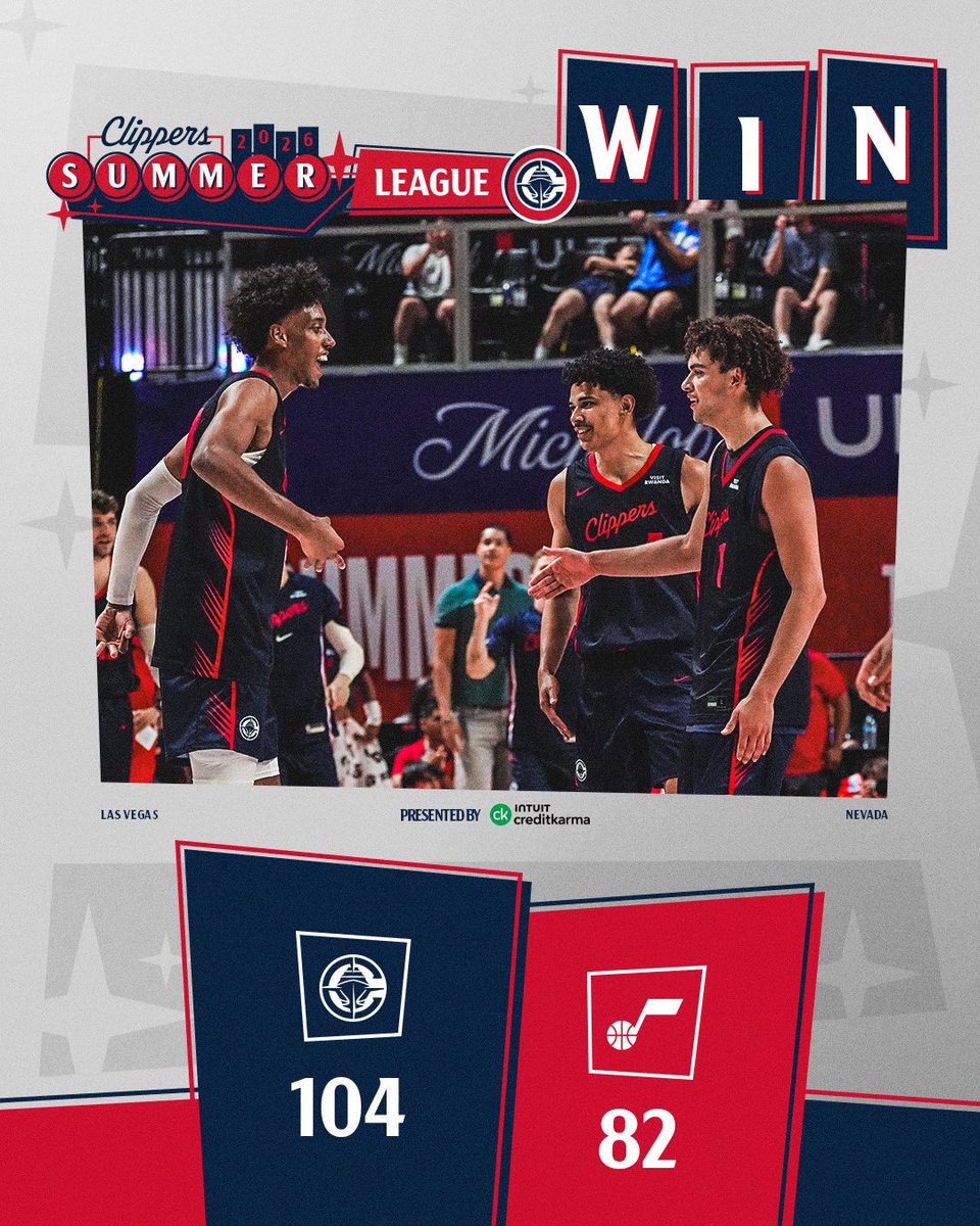 LAClippers's tweet photo. CLIPPERS WIN‼️ https://t.co/Rc6mp2wFpQ