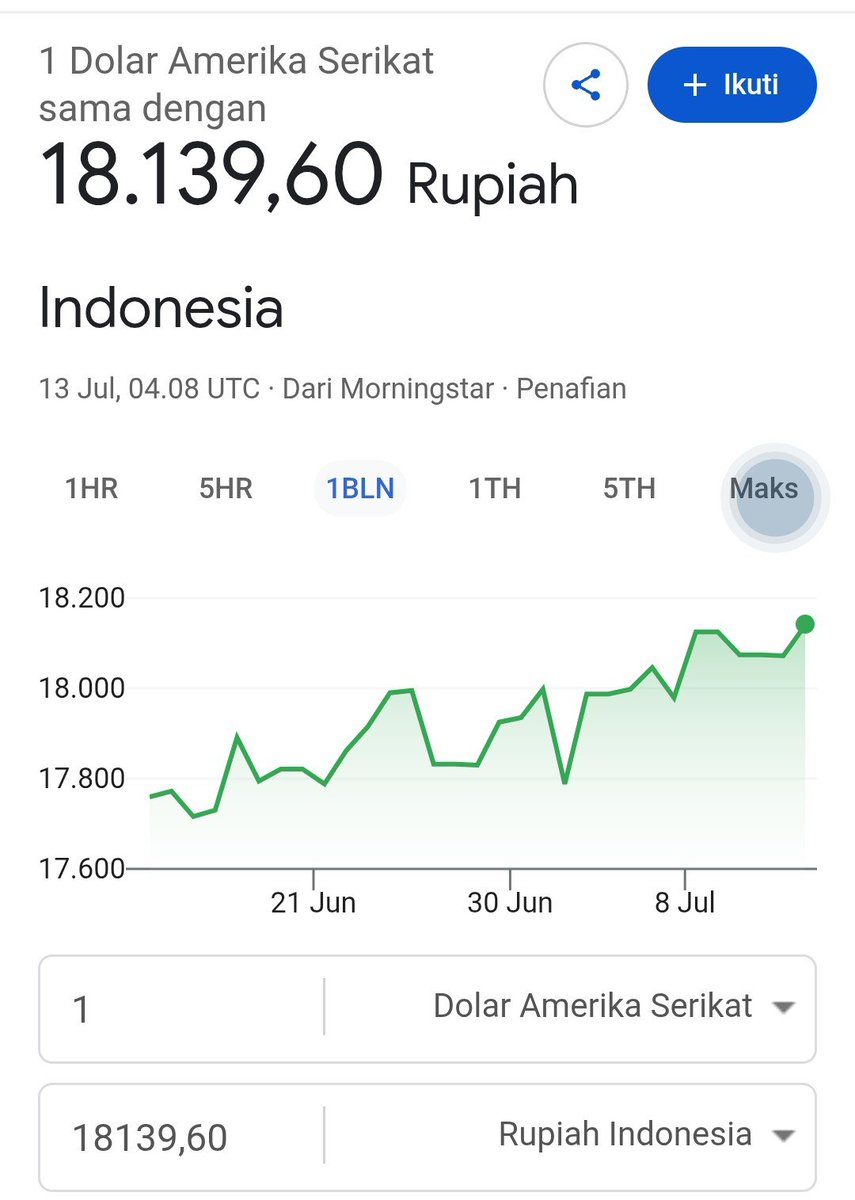 yuprikitiw's tweet photo. YANG BENER AJA PAK PRABOWOOOO???????!!!!! 18RIBU BANGET NIH 1 DOLLAR????????? 😀😀😀😀😀😀😀😀😀😀😀😀 https://t.co/Psi900ivQ9
