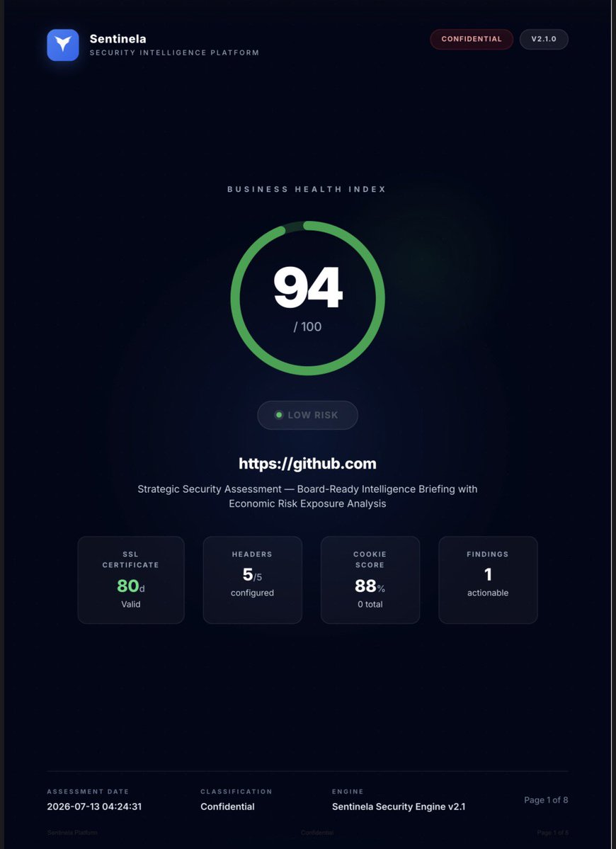 _eyb_s's tweet photo. "Security isn't just about patches; it's about business resilience. 🛡️
I’ve built a tool that turns raw data into board-ready intelligence. Real-time assessment for GitHub—94/100. 📈
What’s your site’s score?
#CyberSecurity #BuildInPublic #InfoSec" https://t.co/gvtyGn2JXD