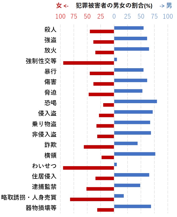 リーチー tweet media