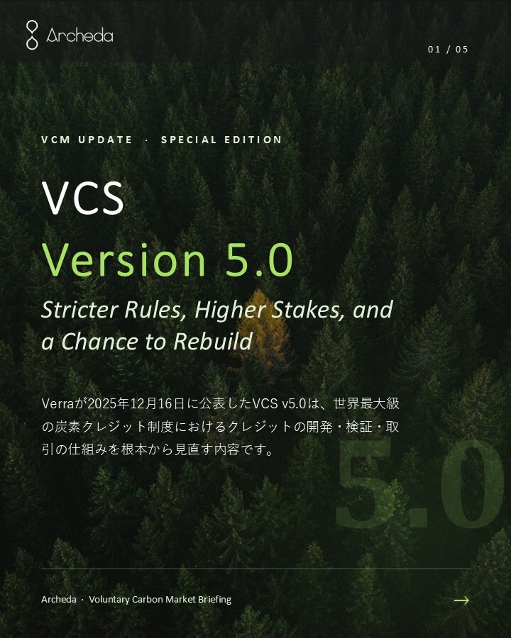ArchedaInc's tweet photo. 📝Archeda blogを公開しました‼️：VCS Version 5 — カーボン市場の転換点

Archedaが毎月連載しているブログ「VCM Update」の中でも、特に多くの方にお読みいただいた回を、日本語版として公開しました。

こちらからぜひご覧ください‼️👇
https://t.co/y9DGhWFShv https://t.co/RNtno5uEgq