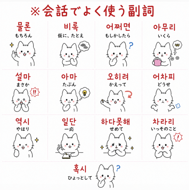 Mirinae_Jp's tweet photo. ※会話でよく使う副詞
물론 もちん
비록 仮に、たとえ
어쩌면 もしかしたら
아무리 いくら
설마 まさか
아마 たぶん
오히려 かえって
어차피 どうせ
역시 やはり
일단 一応
하다못해 せめて
차라리 いっそのこと
혹시 ひょっとして #mi_card https://t.co/SN8wlI5py9