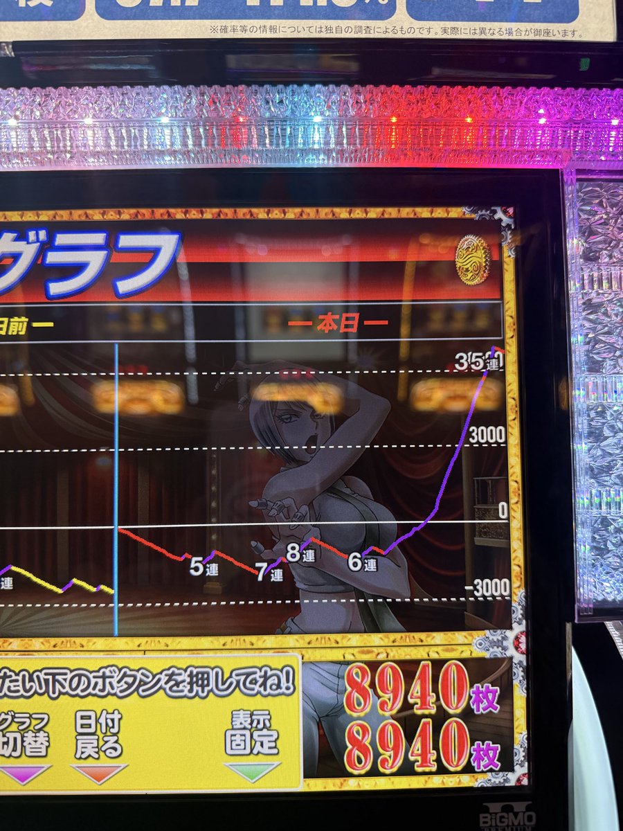 XxX_wtap's tweet photo. 初打ち
スマスロ からくりサーカス2

@shiitarika1120 ちゃんにも取材されて色々教えてもらいました🫶

前作よりマリオネットはこないなー。
でも運命は通しやすい気がする…(謎の打感)
AT中の役物の引き率と上乗せ率も上がってる気がする。

目指せ万枚は無理だったからまた頑張ろう😭 https://t.co/fhci2p9IW2