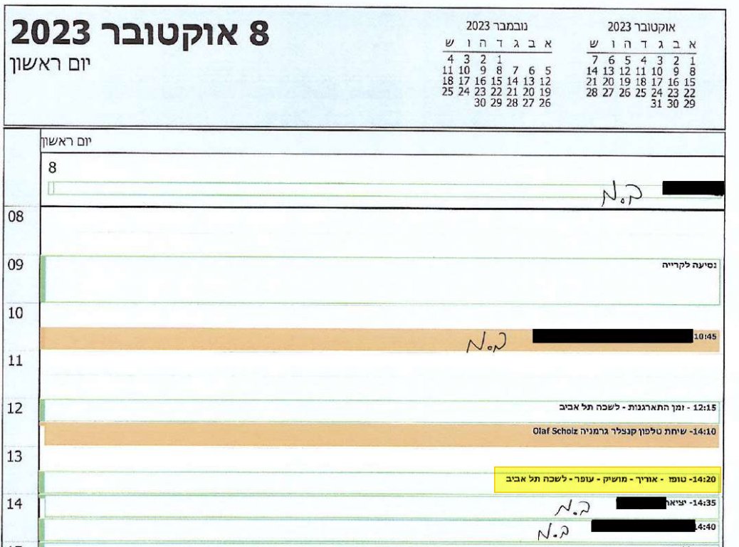 feldman_gil's tweet photo. אני מבין שיש כאלה שרוצים לדבר על מה שעשתה הממשלה מה-8/10.
אז רק נזכיר שב-8/10 בזמן שאנשים נלחמו על החיים שלהם בדרום, הוא כבר נלחם על הסרת האחריות מעצמו בפגישה עם יועץ קטארי שכיום הוא חשוד בחמש עבירות של מסירת ידיעה סודית, שתיים מהן בכוונה לפגיעה בביטחון המדינה. https://t.co/WDLrJJzJTG