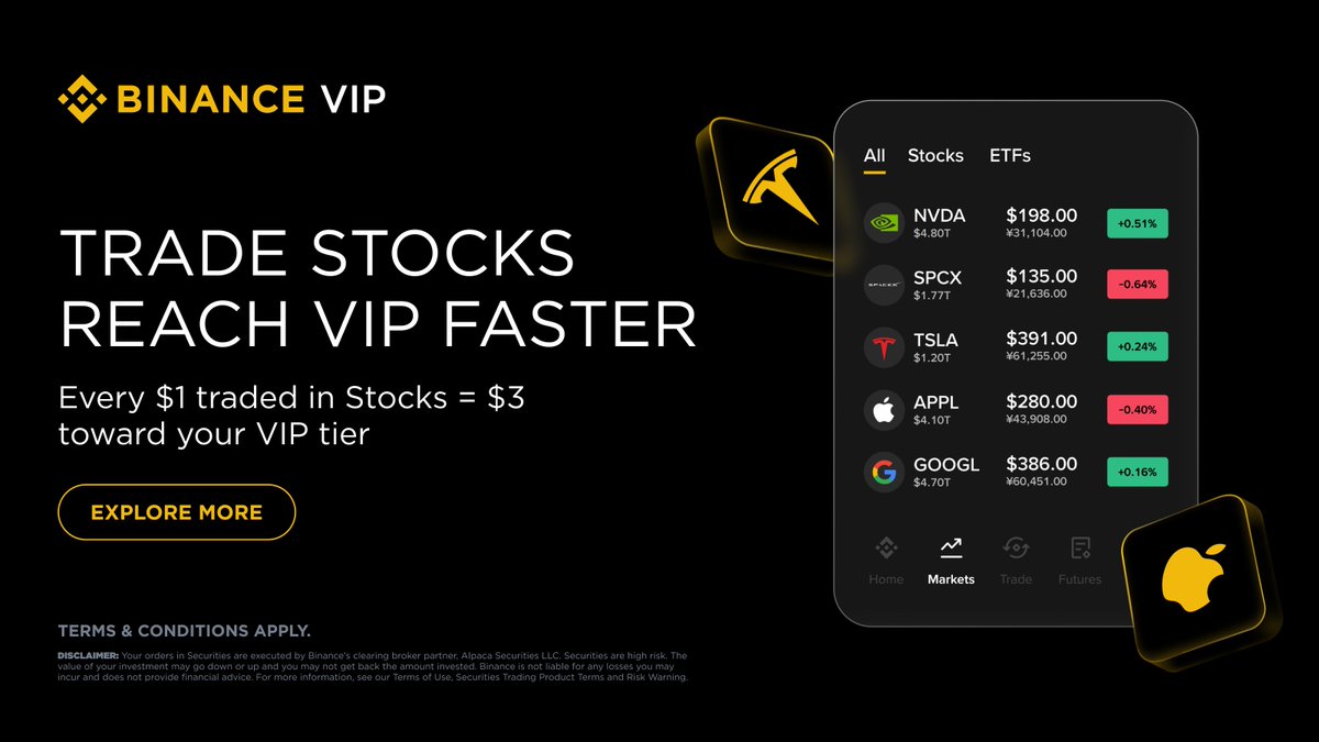 Binance VIP & Institutional tweet media