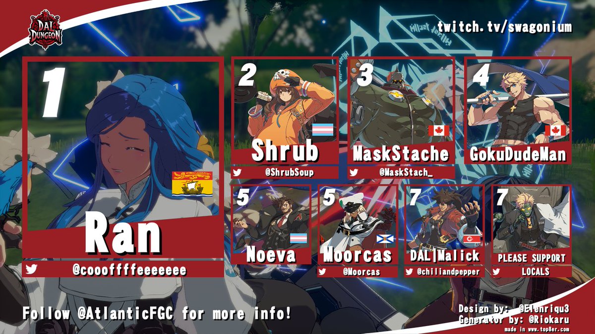 Atlantic Canada FGC tweet media