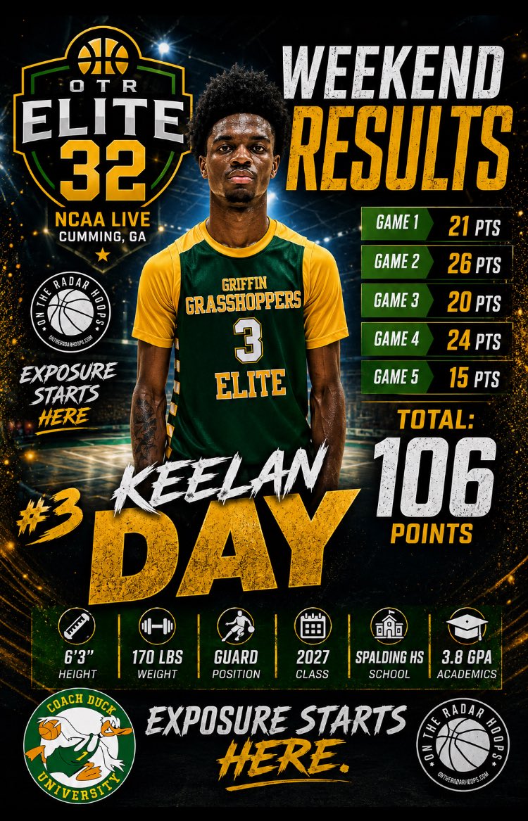 GGE_Basketball tweet media