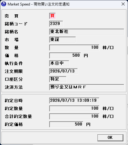 keiich99's tweet photo. 株 2329 東北新社
買い 500
切りが良い値段だったのが目について、自己資本比率の高さと有利子負債ゼロで買い
チャートが右肩下がりなのも好き(笑) https://t.co/YpiJcbR51O