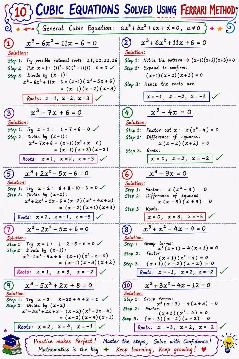 The Math Proof tweet media