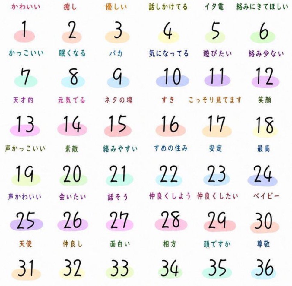 kunonyanu's tweet photo. #リプで教えて https://t.co/4TkOai9dLS