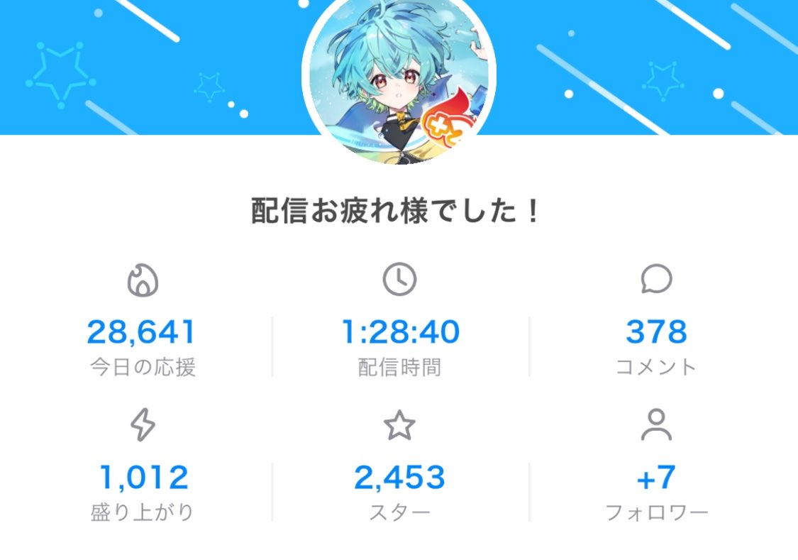 exceliruka tweet picture