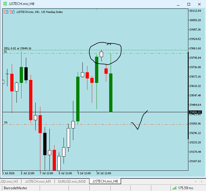 mooreforex's tweet photo. BarcodeLOGiC Precision 👌
https://t.co/i0NDIVMo94 https://t.co/gCP2wvUiZS