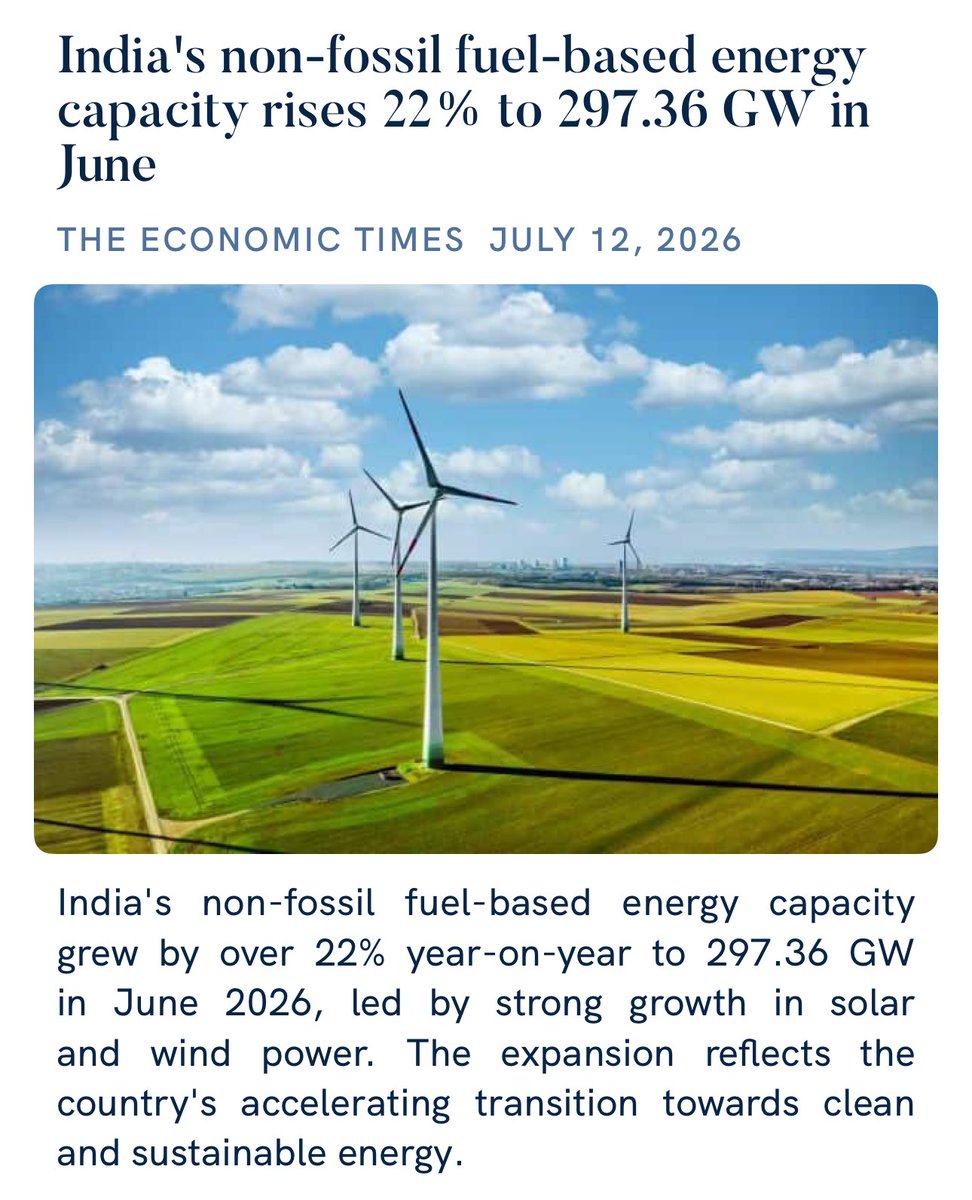 asha_ashagee's tweet photo. India's non-fossil fuel-based energy capacity rises 22% to 297.36 GW in June
 https://t.co/3gTdKVfgQG

via NaMo App https://t.co/mxaOlsuF23