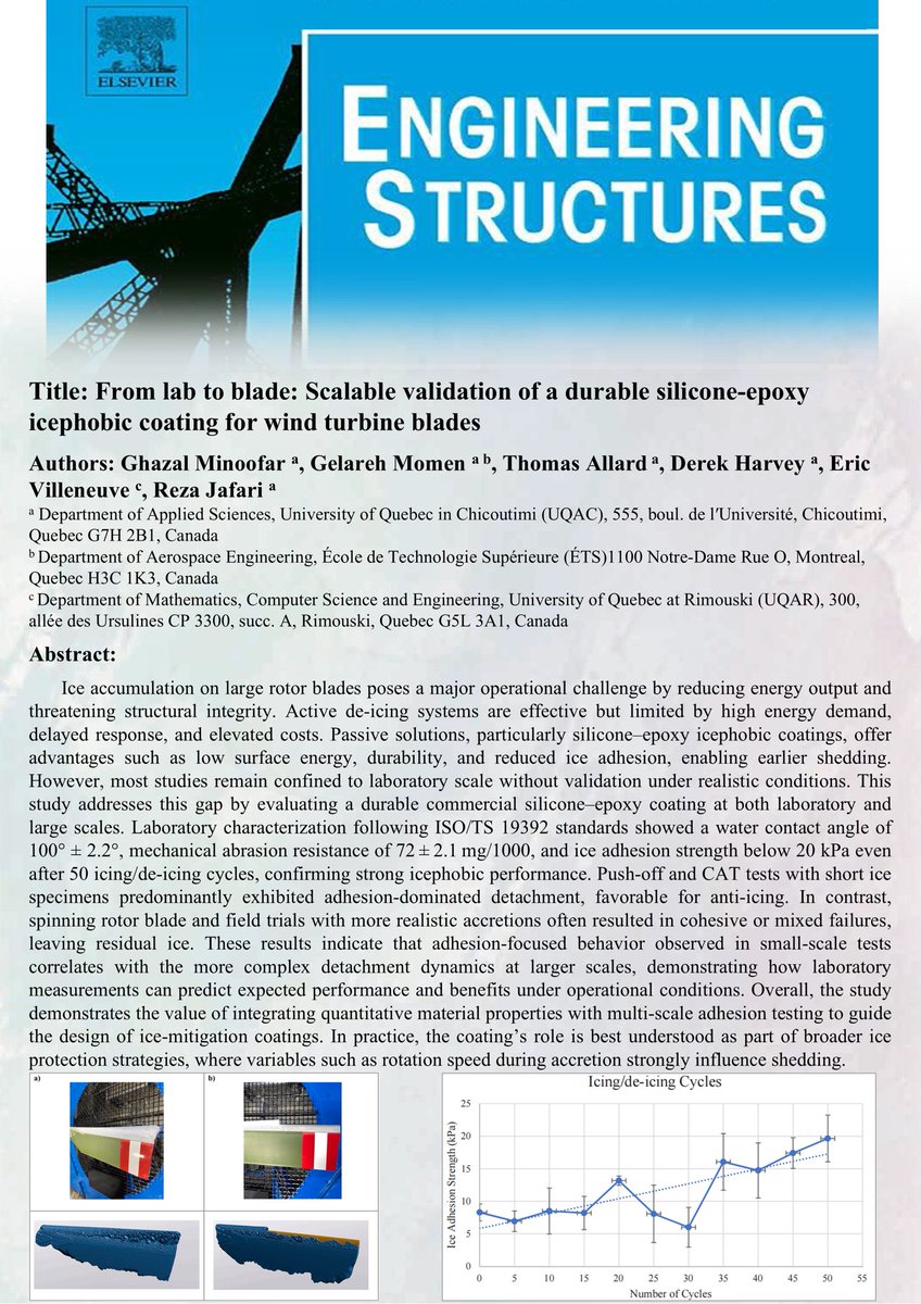Engineering Structures tweet media